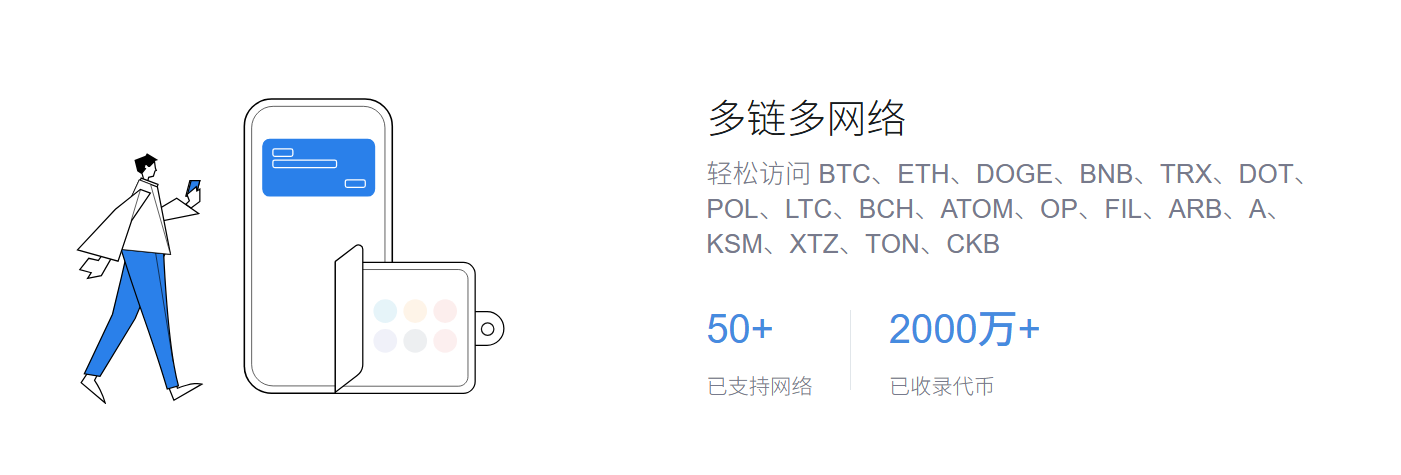 私钥备份
